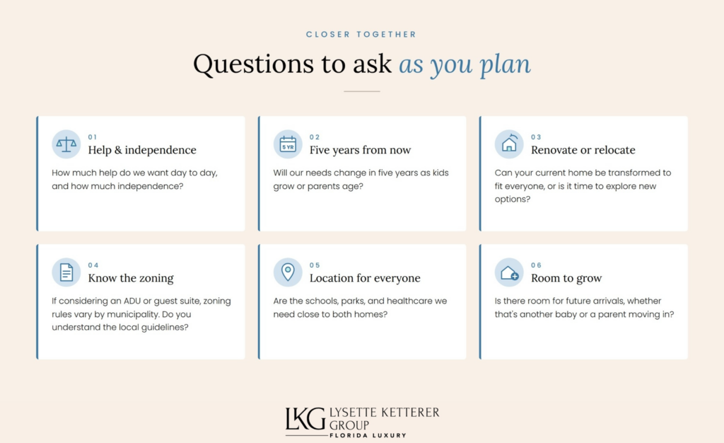 Six questions to consider when planning to live closer to family, covering independence, future needs, renovation, zoning, location, and space to grow.